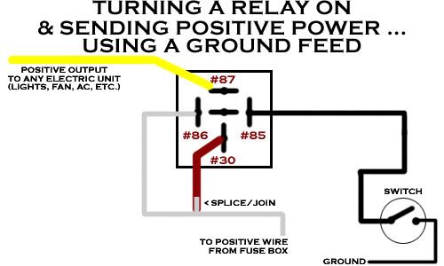 Simple Fog Light Wiring Diagram With Relay Collection